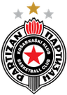 Partizan Mozzart Bet
