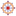 Sikkim