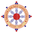Sikkim