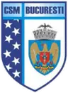 CSM București