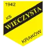 Wieczysta Kraków