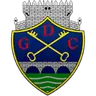 Chaves