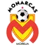 Monarcas
