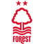 Nottingham Forest