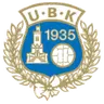 Utsikten